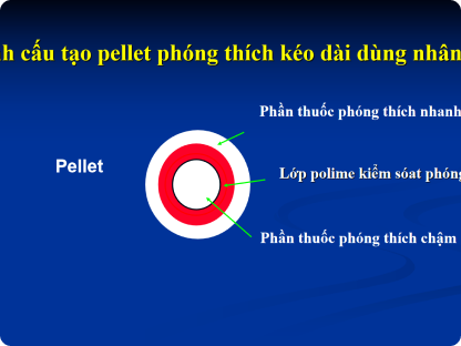 Dược phẩm phóng thích biến đổi và phóng thích kéo dài ứng dụng công nghệ pellet