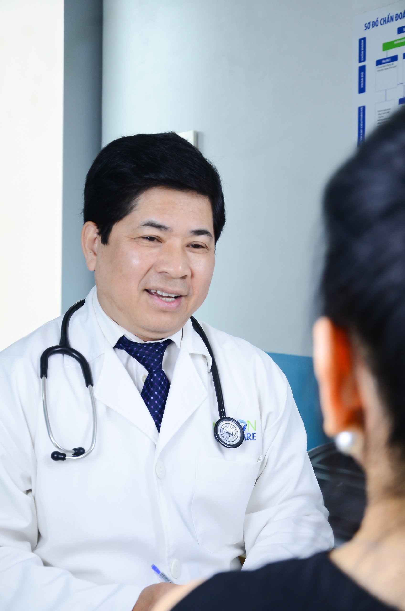 Dược phẩm phối hợp đa hoạt chất và hiệu quả điều trị bệnh tim mạch