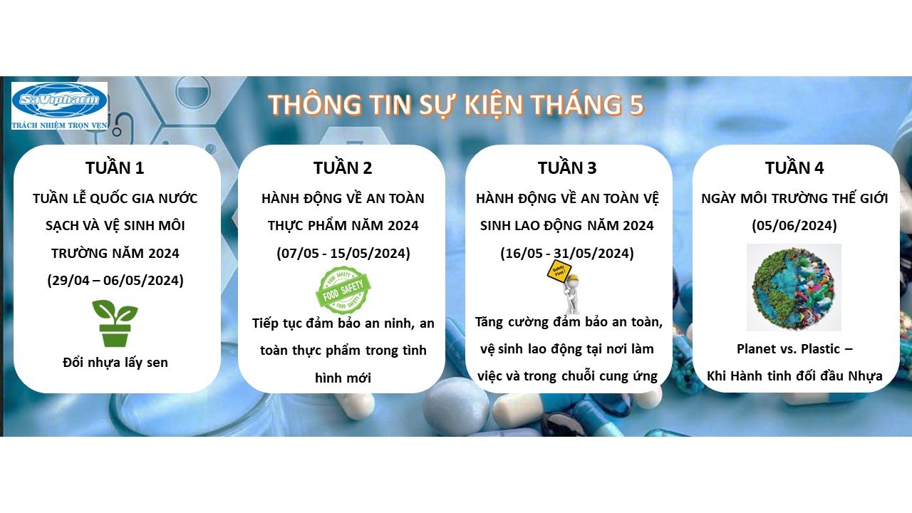 SaVipharm triển khai hưởng ứng "Chiến dịch hành động vì an toàn, sức khỏe và môi trường năm 2024"